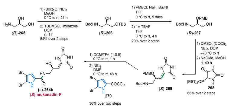 PMC8471394 – marinedrugs-19-00514-sch018
