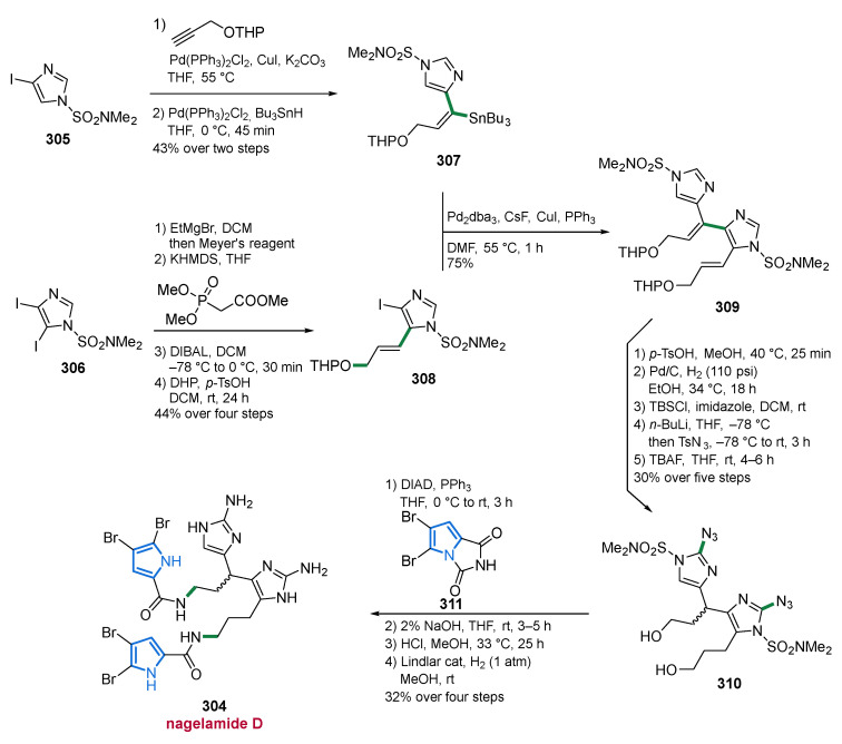 PMC8471394 – marinedrugs-19-00514-sch019