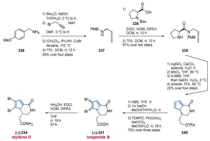 PMC8471394 – marinedrugs-19-00514-sch020