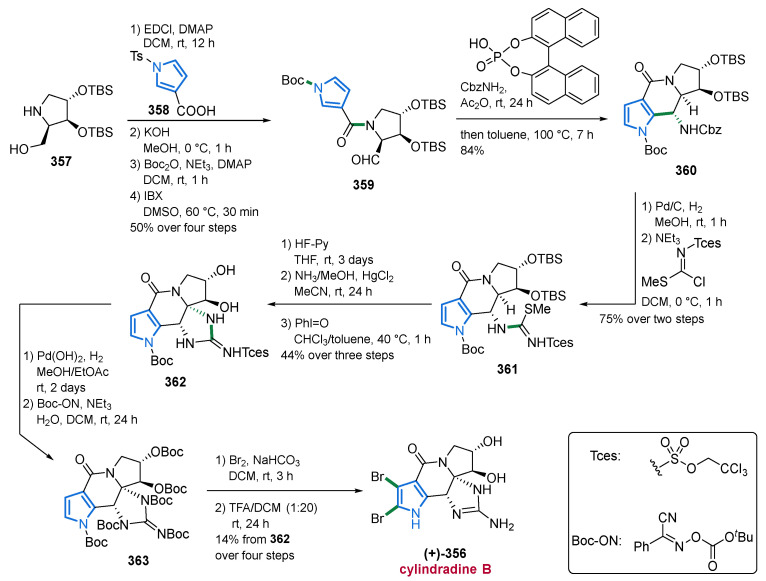 PMC8471394 – marinedrugs-19-00514-sch021