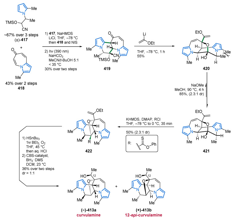 PMC8471394 – marinedrugs-19-00514-sch025