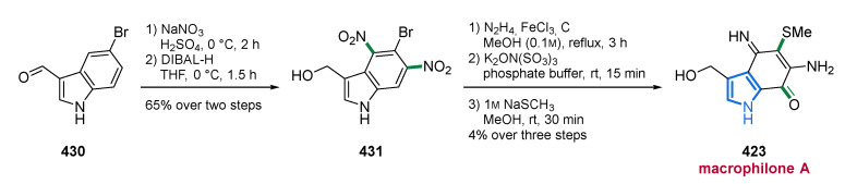 PMC8471394 – marinedrugs-19-00514-sch026