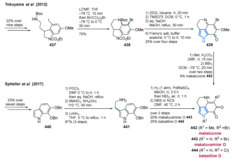 PMC8471394 – marinedrugs-19-00514-sch027