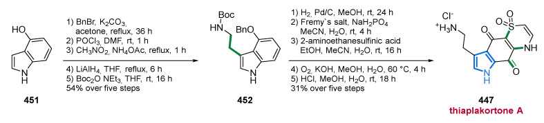 PMC8471394 – marinedrugs-19-00514-sch028