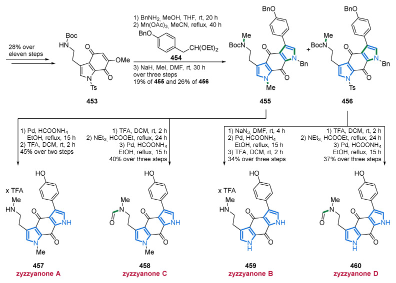 PMC8471394 – marinedrugs-19-00514-sch029