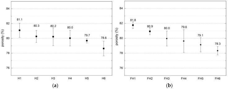 PMC5459053 – materials-10-00510-f009