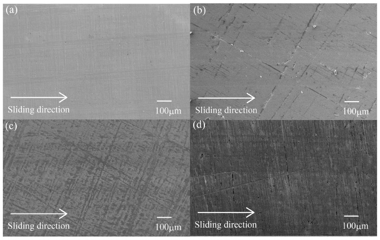 PMC5615695 – materials-10-01040-f005