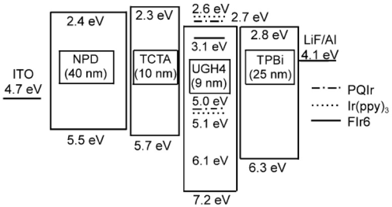 PMC5744313 – materials-10-01378-f006