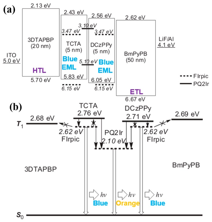 PMC5744313 – materials-10-01378-f010