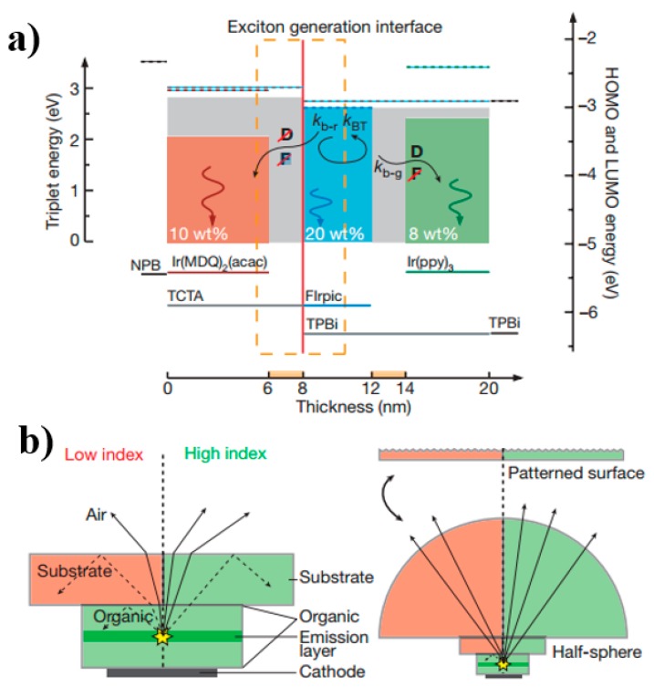 PMC5744313 – materials-10-01378-f011