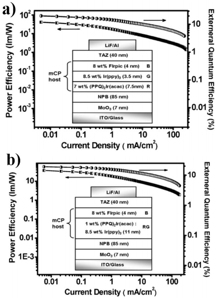 PMC5744313 – materials-10-01378-f012