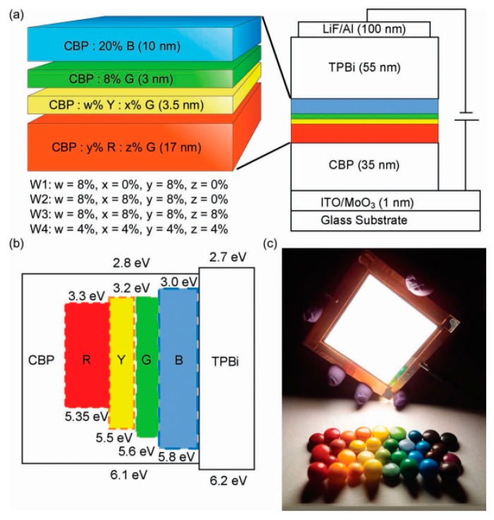 PMC5744313 – materials-10-01378-f013