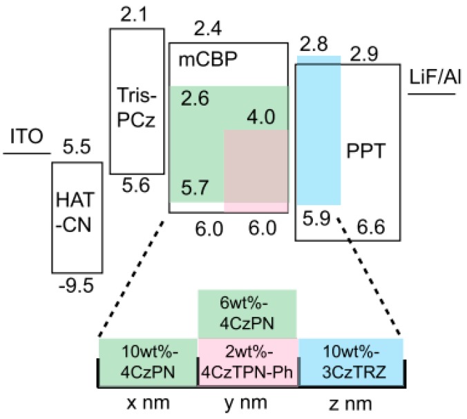 PMC5744313 – materials-10-01378-f015