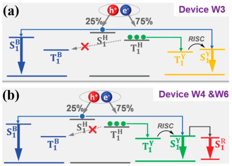 PMC5744313 – materials-10-01378-f016