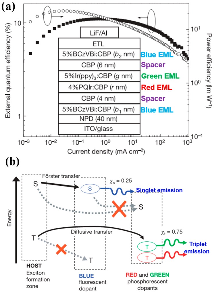 PMC5744313 – materials-10-01378-f018