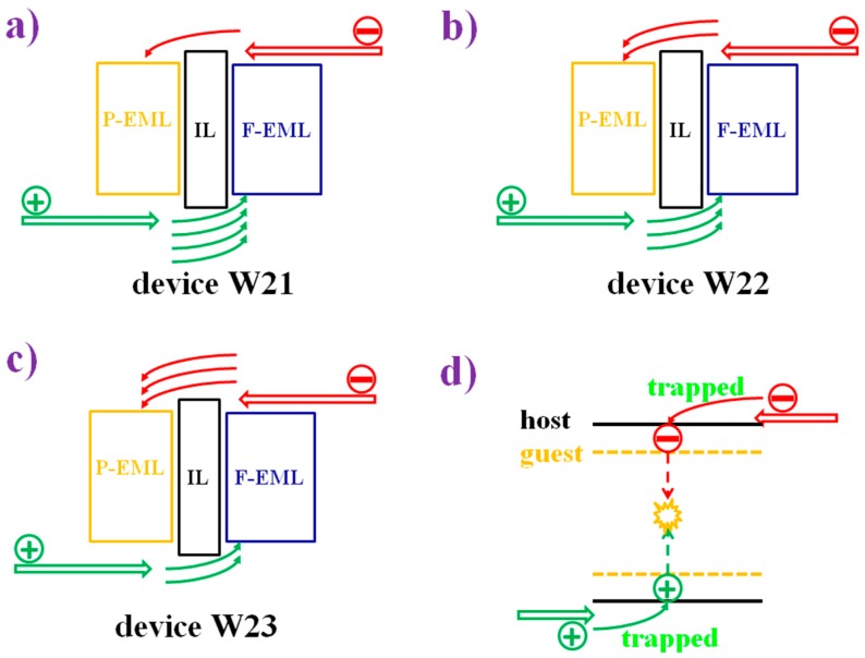 PMC5744313 – materials-10-01378-f019