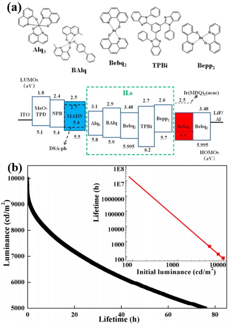 PMC5744313 – materials-10-01378-f020