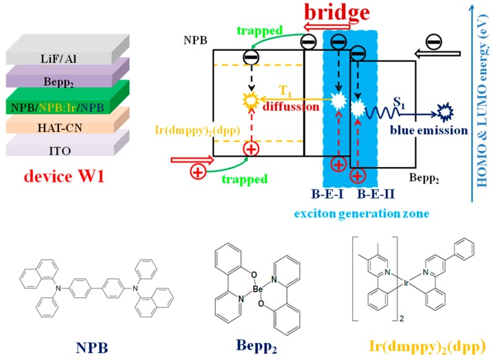 PMC5744313 – materials-10-01378-f023