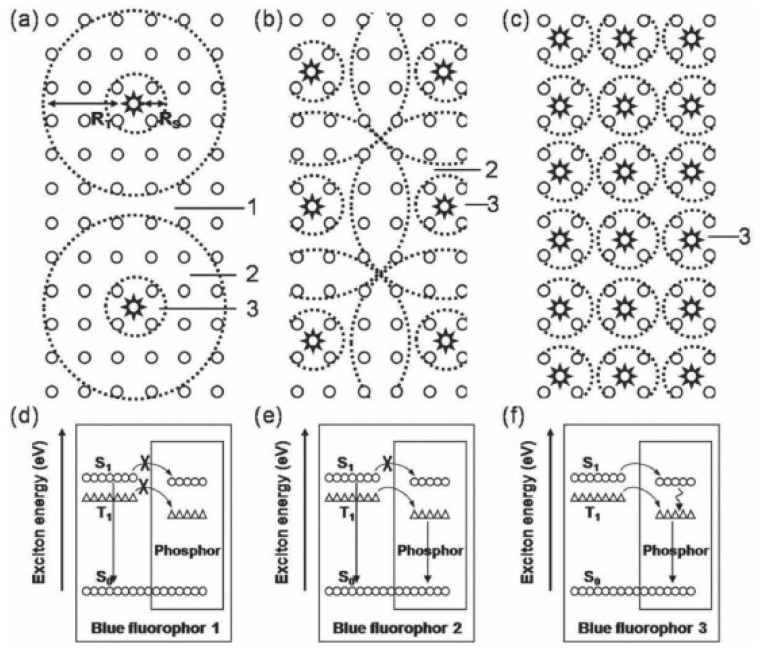 PMC5744313 – materials-10-01378-f024