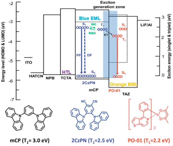 PMC5744313 – materials-10-01378-f025