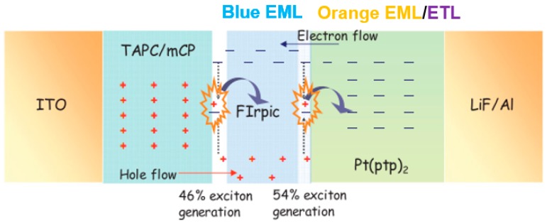 PMC5744313 – materials-10-01378-f027