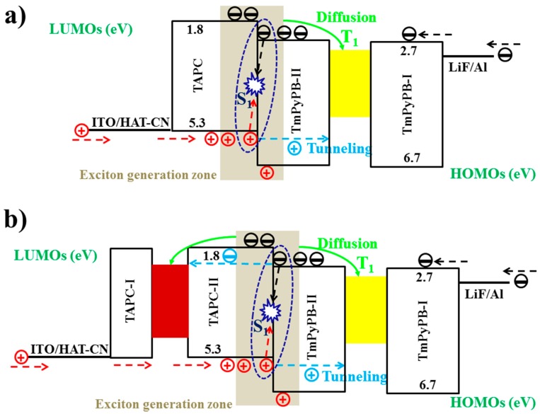 PMC5744313 – materials-10-01378-f029