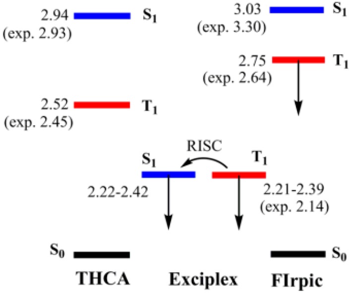 PMC5744313 – materials-10-01378-f030