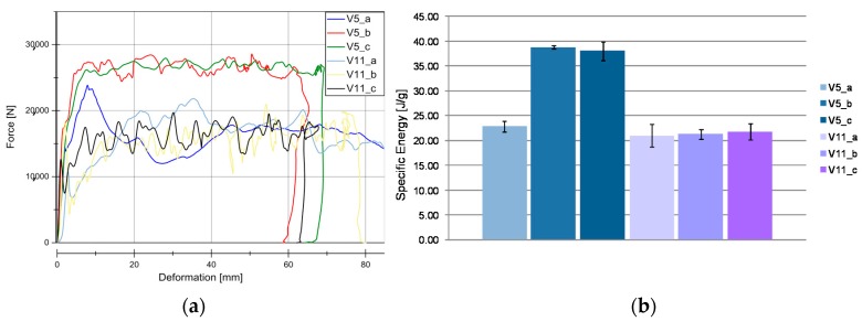 PMC5872997 – materials-11-00418-f018