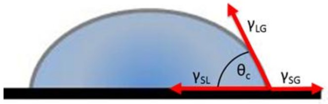 PMC5978084 – materials-11-00707-f008