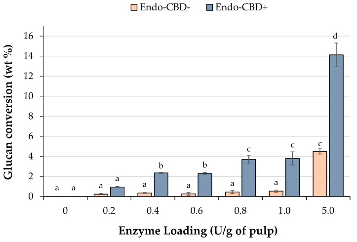 PMC6165468 – materials-11-01645-f001