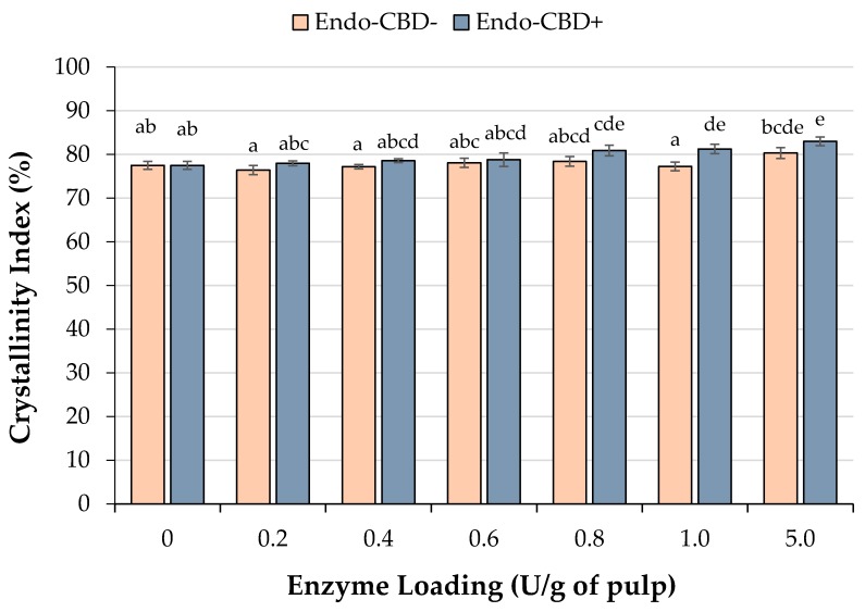 PMC6165468 – materials-11-01645-f004