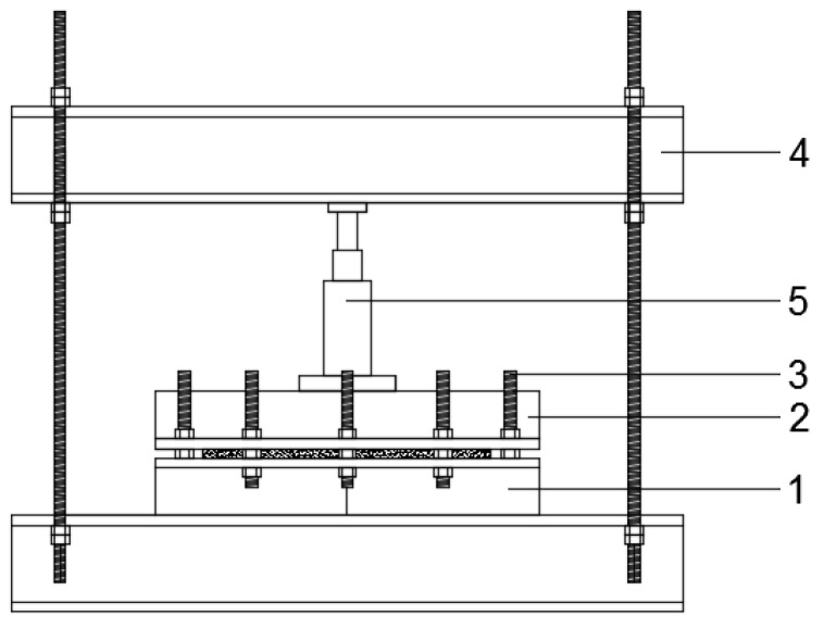 PMC6471527 – materials-12-00845-f001