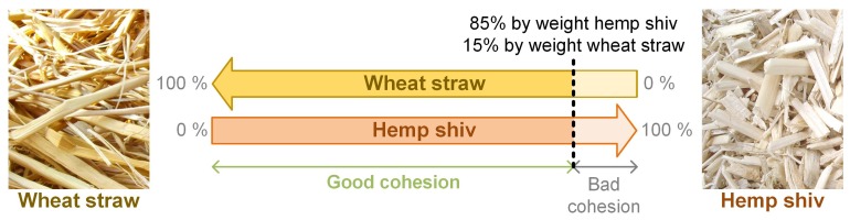PMC6514675 – materials-12-01199-f002
