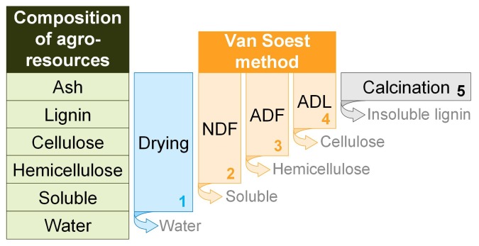 PMC6514675 – materials-12-01199-f004