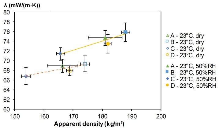 PMC6514675 – materials-12-01199-f011