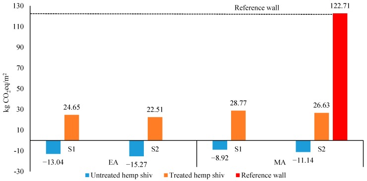 PMC6766272 – materials-12-02987-f005