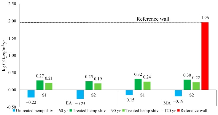 PMC6766272 – materials-12-02987-f006