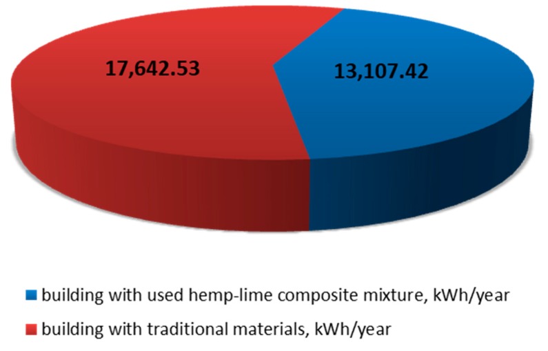 PMC7079651 – materials-13-01011-f007