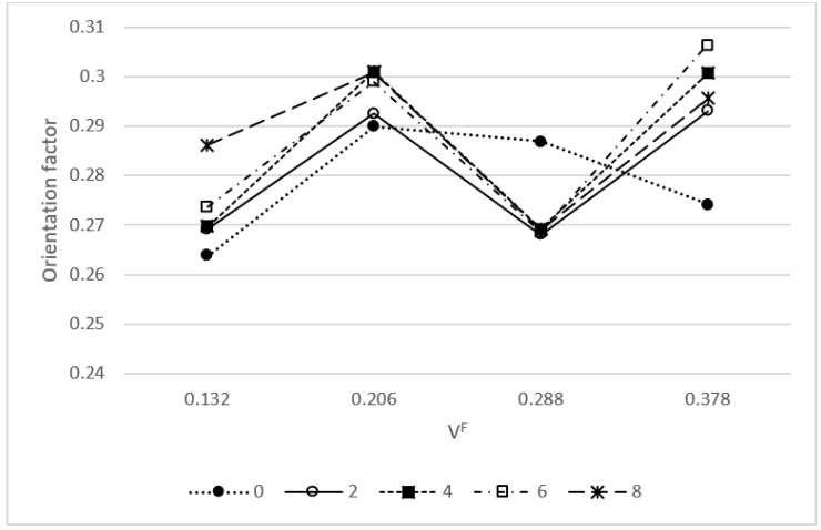 PMC7078709 – materials-13-01012-f005