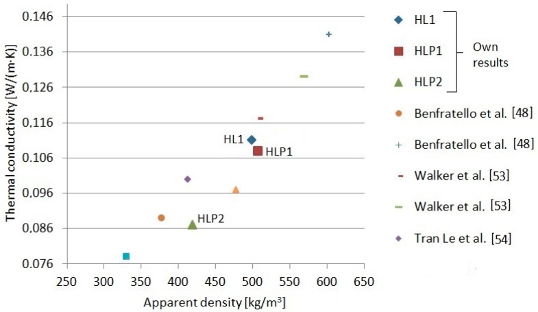 PMC7178351 – materials-13-01677-f005