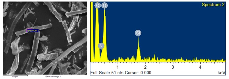 PMC7216106 – materials-13-01844-f003