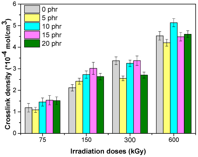 PMC7254378 – materials-13-02067-f008