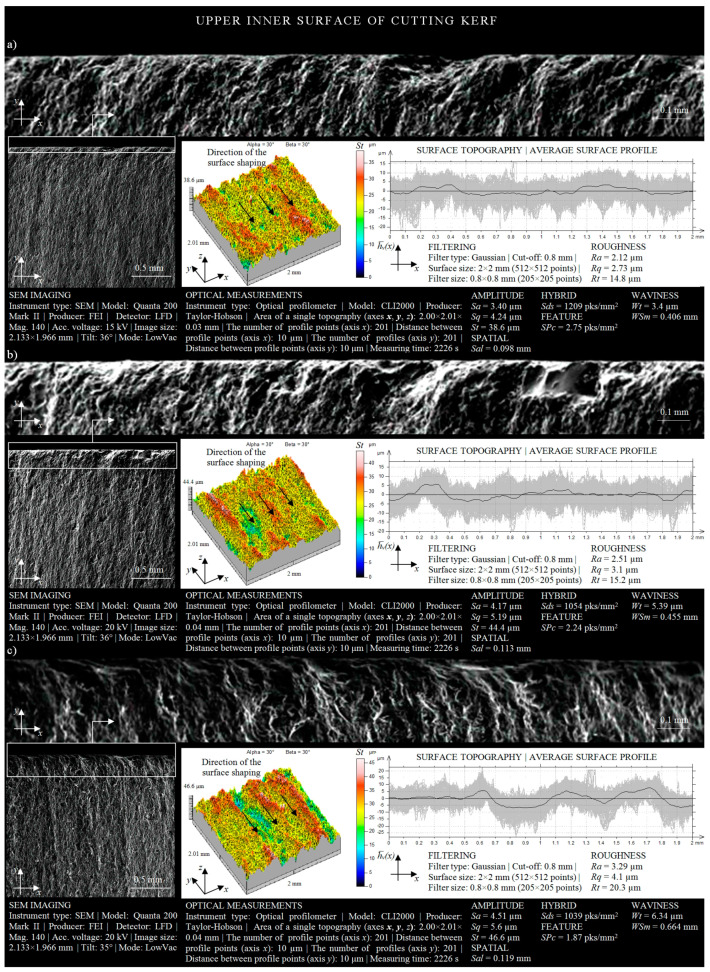 PMC7579275 – materials-13-04277-f006