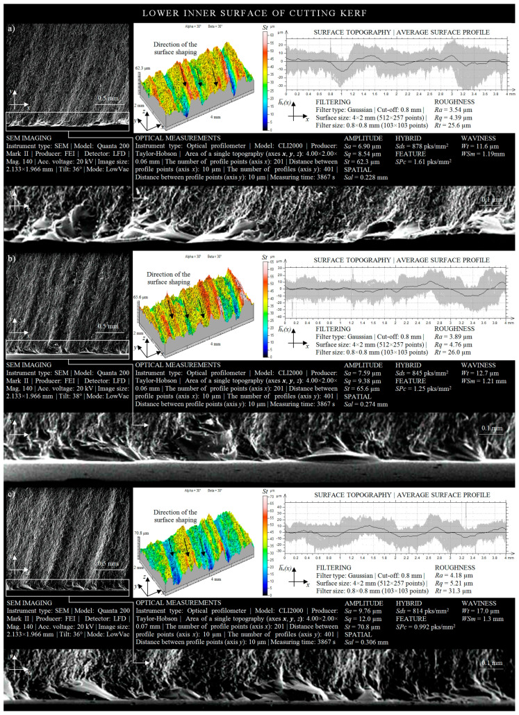PMC7579275 – materials-13-04277-f007