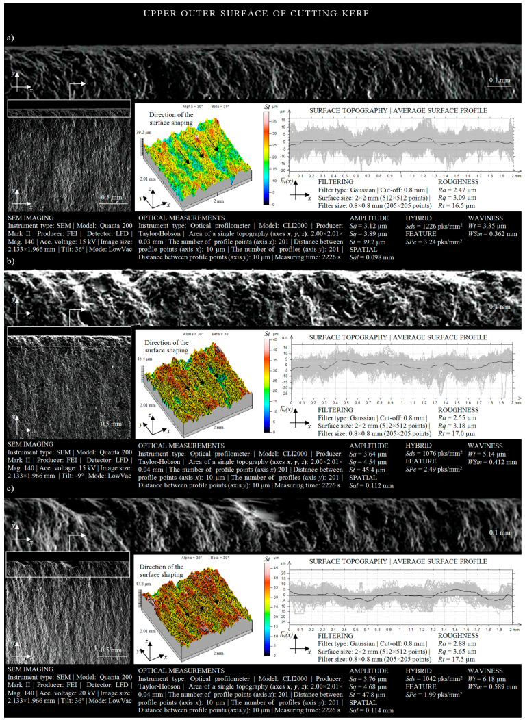 PMC7579275 – materials-13-04277-f008