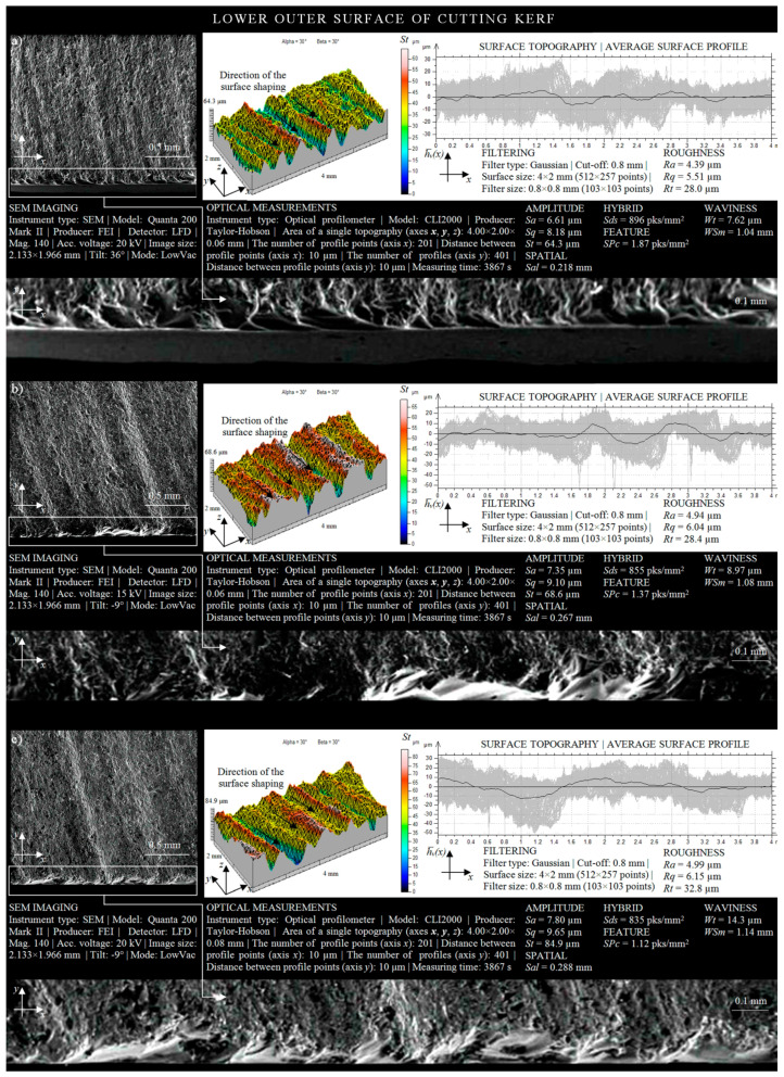 PMC7579275 – materials-13-04277-f009
