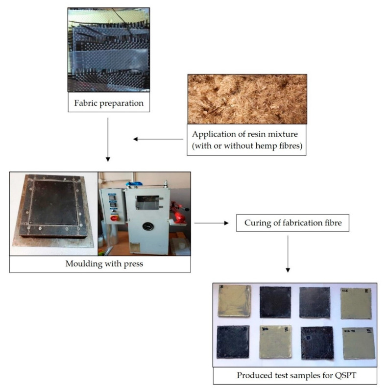 PMC7594039 – materials-13-04686-f002