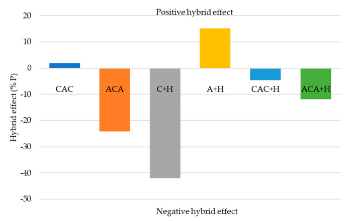PMC7594039 – materials-13-04686-f012