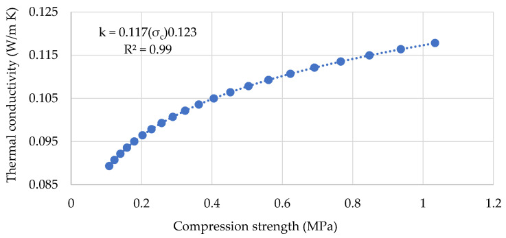 PMC7664188 – materials-13-05000-f008