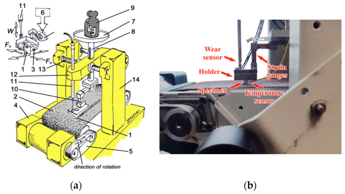 PMC7699501 – materials-13-05239-f001